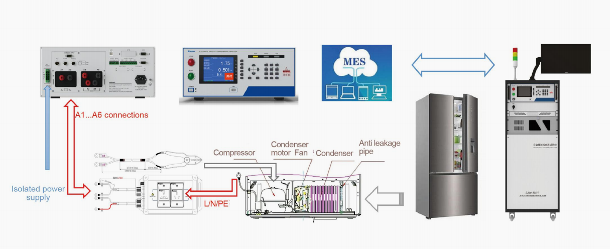 AN9651H-C(F) Series Eficient Electrical Safety Comprehensive Tester Applications and Functions