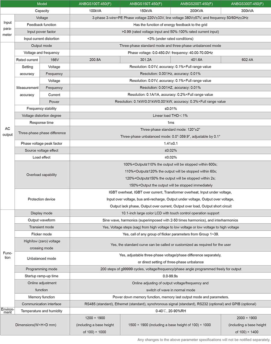 Specifications of Bidirectional Grid Simulator ANBGS(F) Pro