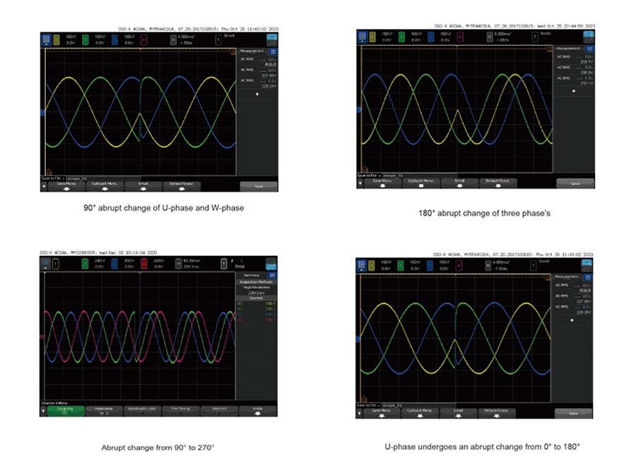 Programmable function of Bidirectional Grid Simulator ANBGS(F) Pro