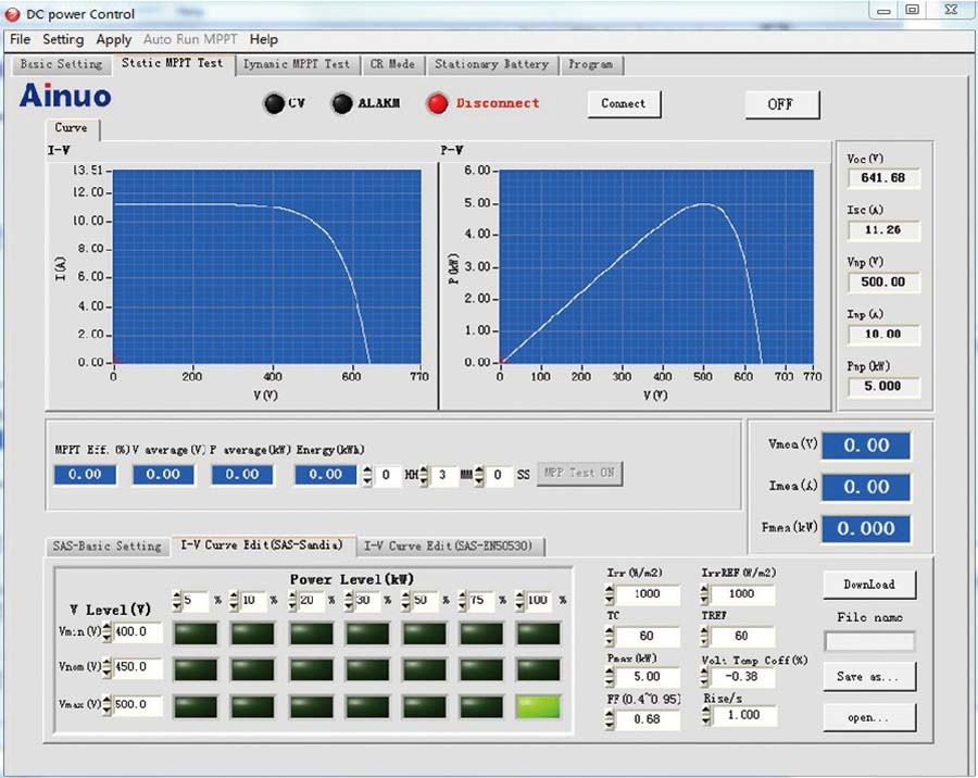 Static MPPT Test of Bidirectional DC Power Supply ANEVH(F)